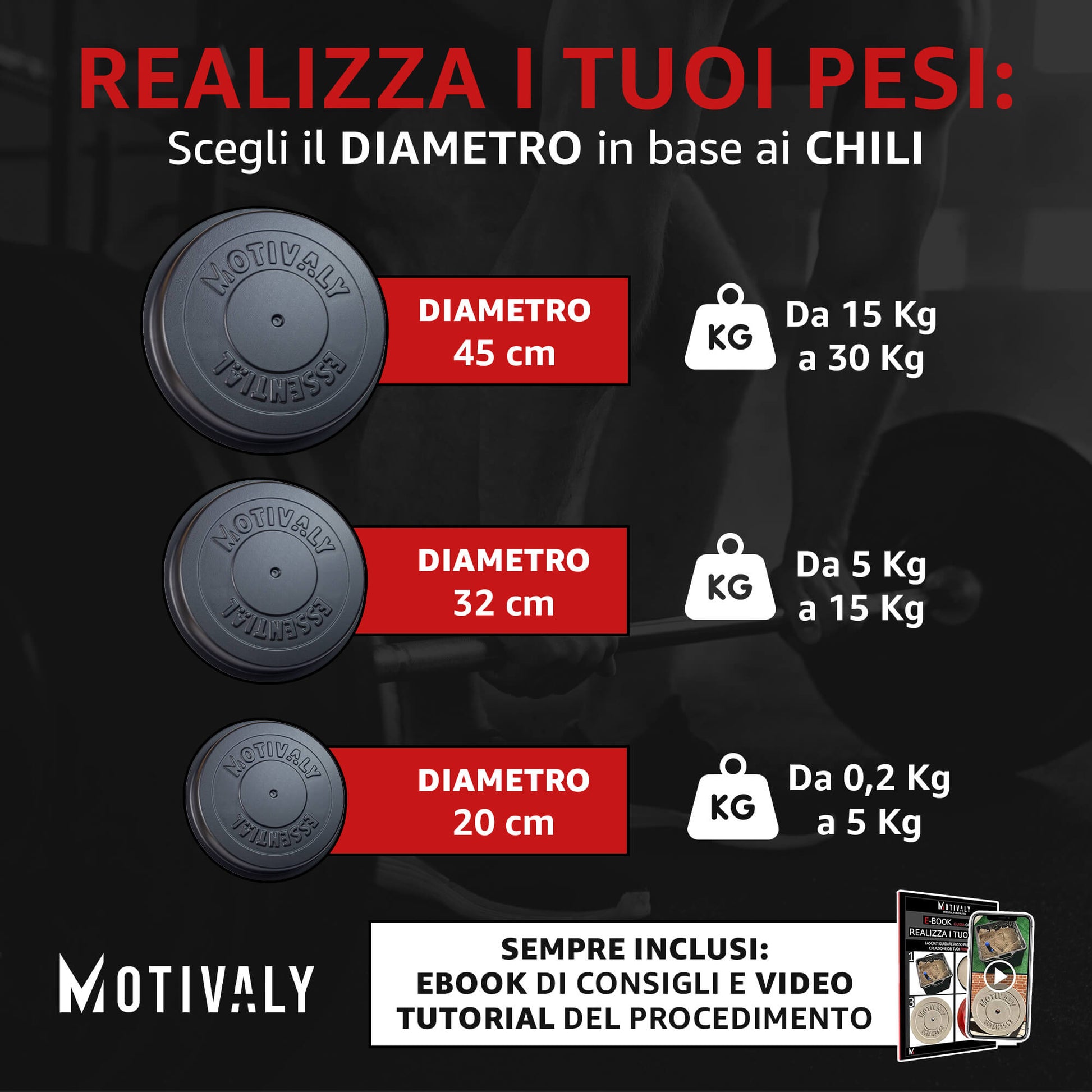 Confezione da 4 stampi rotondi in silicone per sottobicchieri, stampi Confezione da 4 stampi rotondi in silicone per sottobicchieri, stampi